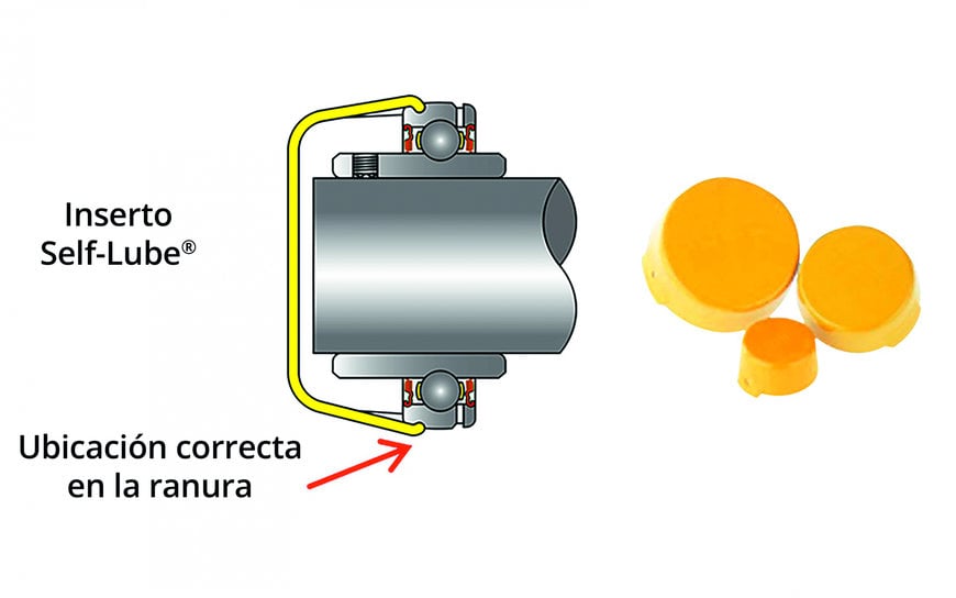 Los rodamientos Self-Lube® de NSK demuestran su fiabilidad en condiciones adversas　